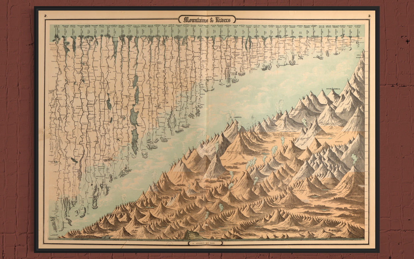 1862 Comparative World Mountains & Rivers Map